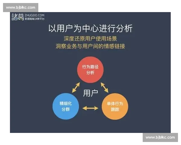 以渠道拓展为核心驱动企业增长探索创新路径与策略实施